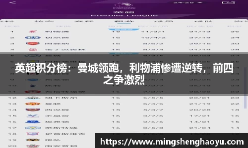 英超积分榜：曼城领跑，利物浦惨遭逆转，前四之争激烈
